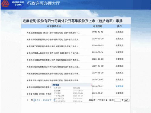 金融與體育界的重大動態 螞蟻集團再獲上市進展，福建省原副省長張志南被逮捕，湖人隊創始人離世，私募基金管理迎來新發展