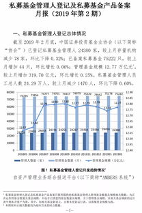 私募基金管理人登記及私募基金產(chǎn)品備案月報（2019年第2期）概覽與分析